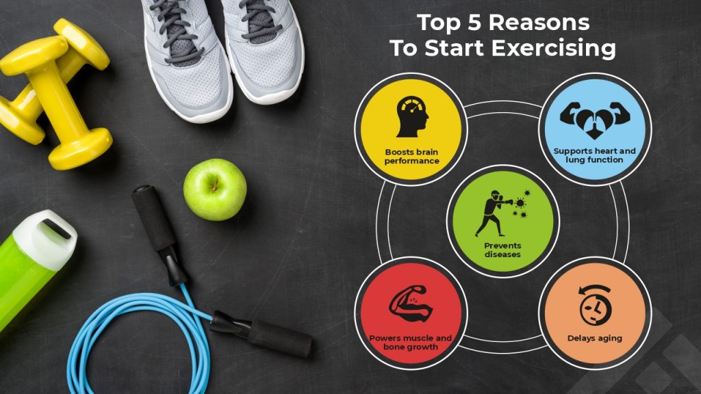 Reasons to exercise