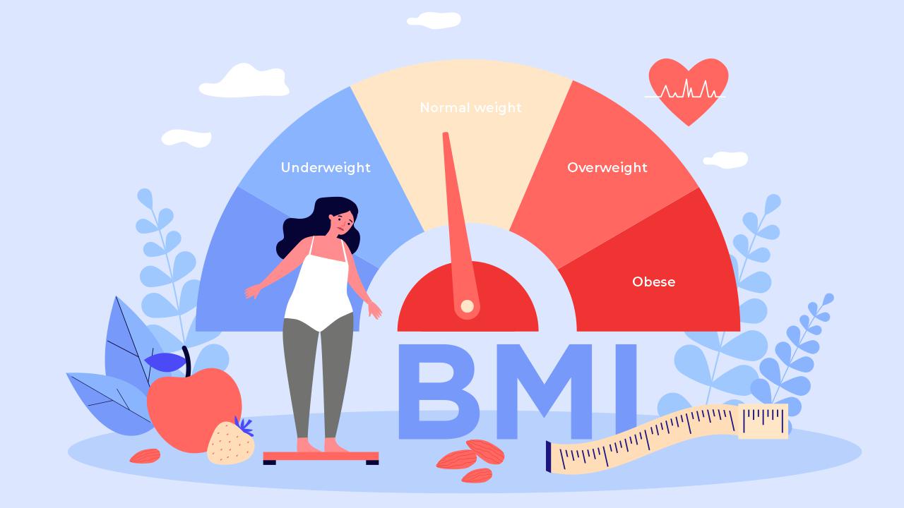 Does BMI Matter?