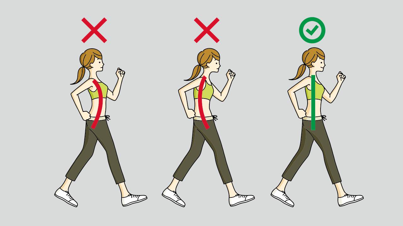 Walking Form And Posture How To Get It Right Walking Form Tips