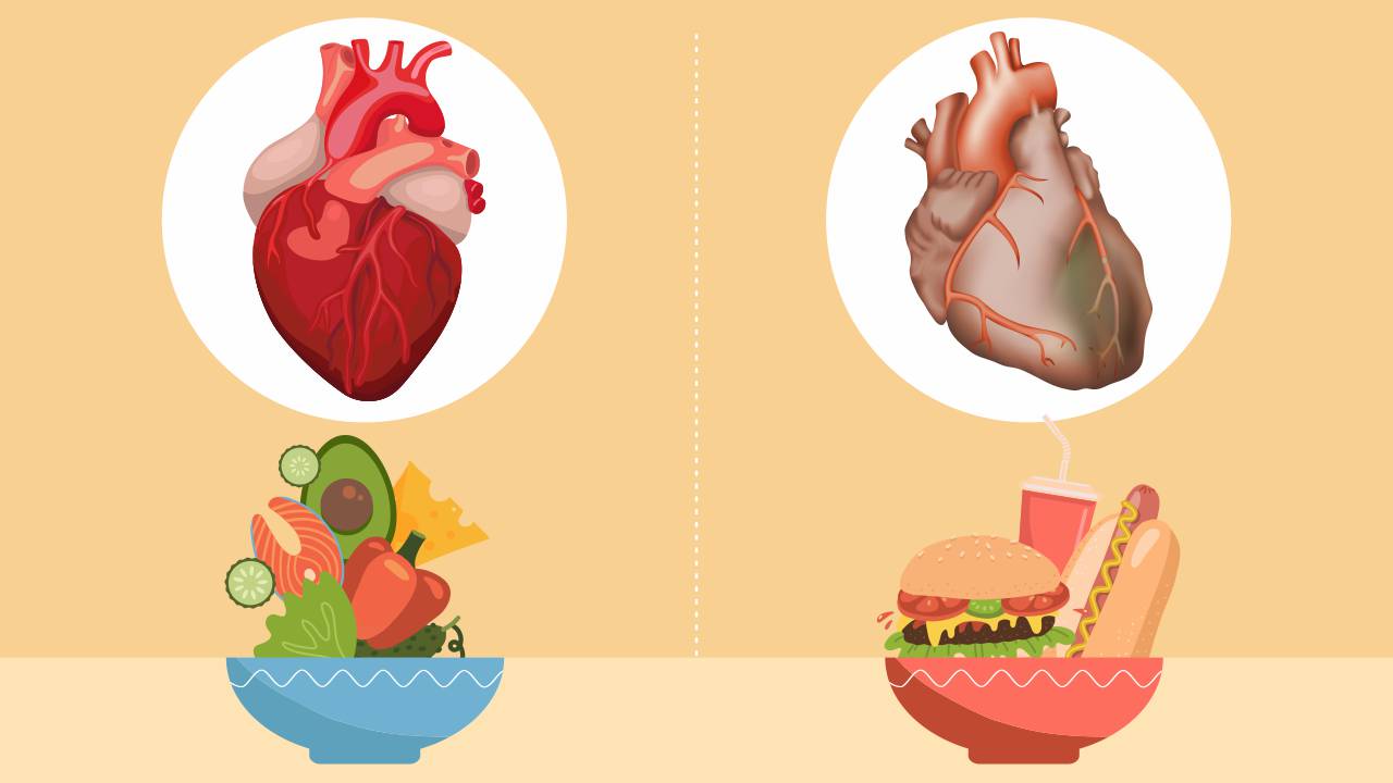 Eat Smart for a Healthy Heart