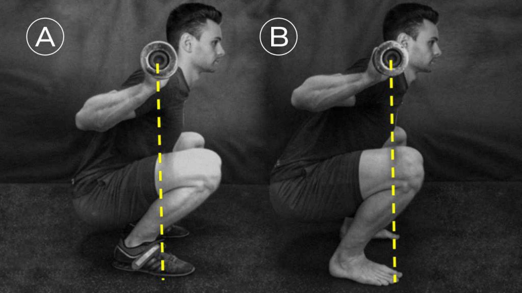difference in chest positioning while squatting with shoes and barefoot