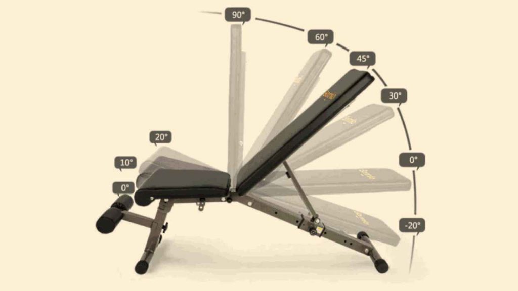 Exercise bench positions