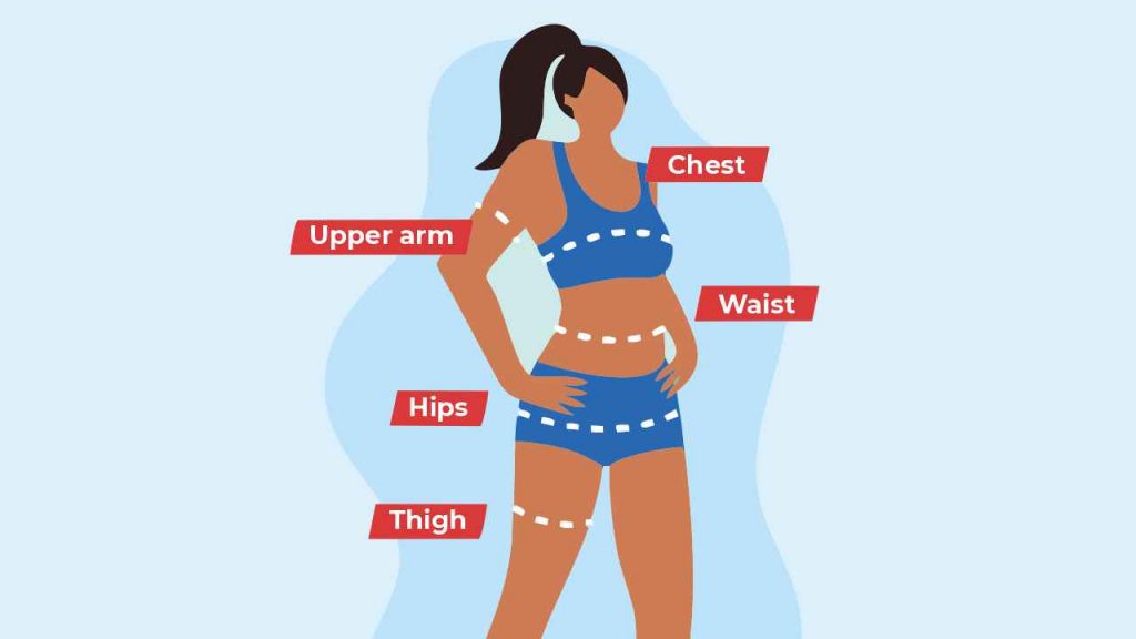how to measure different body parts