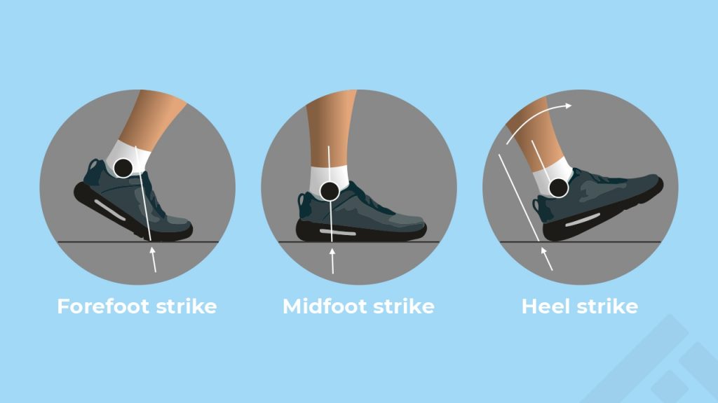 Running foot-strike patterns