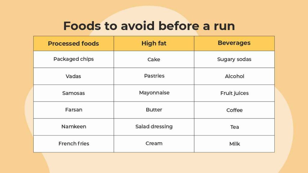 Food items that runners should avoid before a run