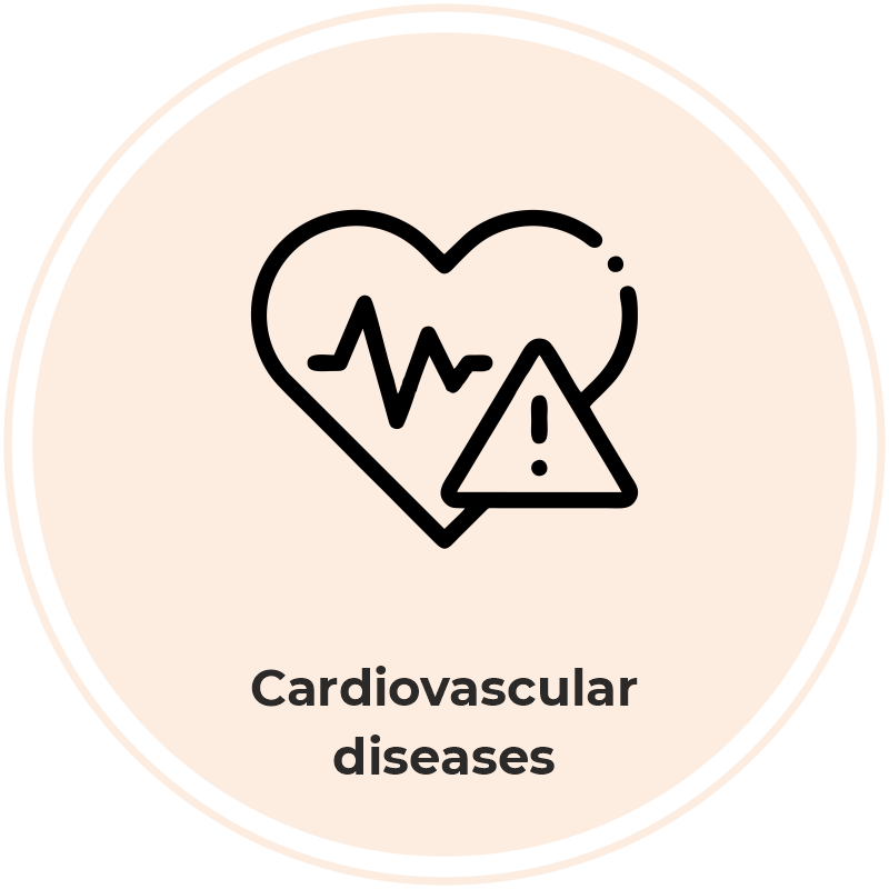Consequences of obesity: Cardiovascular diseases
