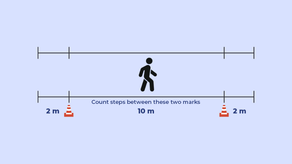 Figure 3. 10m walk test set-up to determine stride (step) length