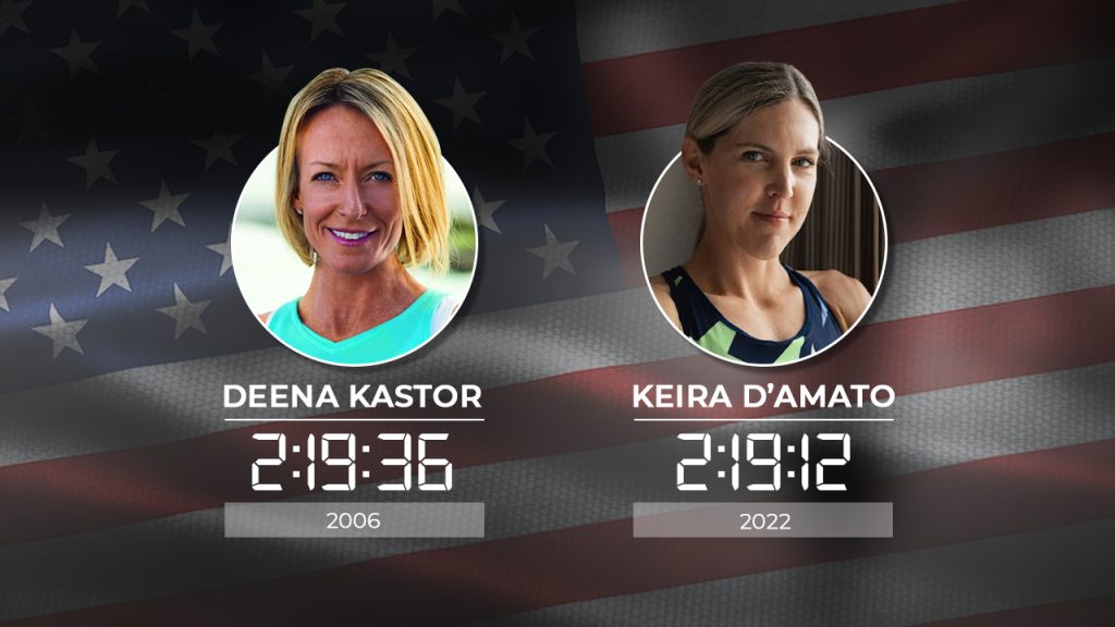 Keira D’Amato broked Deena Kastor's record of 2:19:36 and emerged as the fastest American woman marathoner by completing the Houston Marathon in 2:19: 12 in January 2022. 
