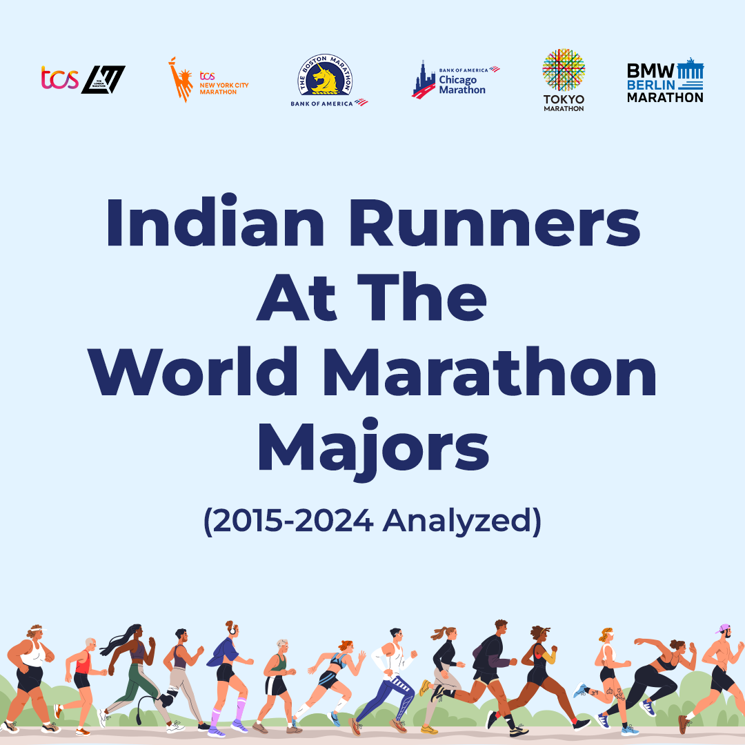 Detailed Analysis of Indian Participation over the last decade in World Marathon Majors